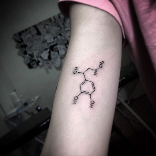 Smart Minimalist Tattoo Ideas That Will Inspire You To Get Inked