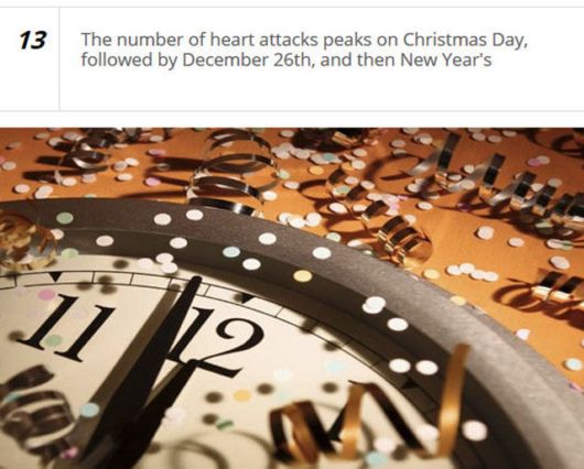 Cool Facts About The Human Heart